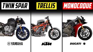 The 6 Types Of Motorcycle Frames  What’s The Difference [upl. by Nivets]