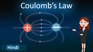 Coulombs law  3D animated explanation  Class 12th physics  Electric Field and charges [upl. by Eniledgam]