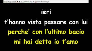 Peppino Di Capri  Ieri Karaoke Devocalizzata [upl. by Penland]