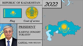 Kazakhstan Modern History 19362022 Every Year [upl. by Silverstein308]