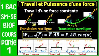 P1  Travail et Puissance dune Force  Cours détaillé  1 BAC [upl. by Eirised225]