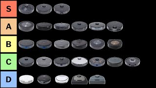 The Best Robot Vacuum Tier List [upl. by Werdnael]