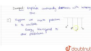 Explain i Undampled and damped oscillations and ii free forced and resonant [upl. by Nelyahs]