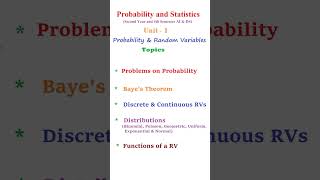 Probability and Random Variables  Unit1 Topics  PampS AI amp DS shorts hariganeshmaths [upl. by Orfurd]