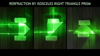 Refraction by PRISM 45° 45° 90°  Refraction of Light  Total internal Reflection  Physics [upl. by Asyen]