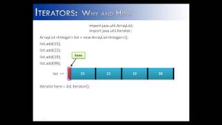 Iterators Part 1 Java [upl. by Yblocaj502]