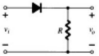 Elektronik Ders 71 Kırpıcı Devreler Clippers Varyasyon 2 negatifseribasit İdeal Diyot ile [upl. by Selrhc]