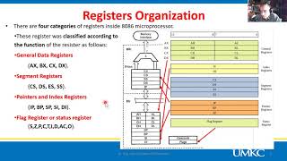 Ch 5 Software Model of 8086 Microprocessor  المعمارية البرمجية للمعالج 8086 [upl. by Ecnadnac]