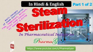 Steam Sterilization or Autoclaving Basic concepts Part 01 of 02 [upl. by Eisyak]