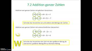 Betrag und Addition ganzer Zahlen Heimunterricht 5d [upl. by Kelbee]