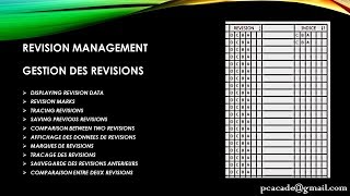 EPLAN PLATFORM MANAGEMENT REVISION [upl. by Nonad687]