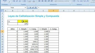 Comparación entre la Capitalización Simple y la Compuesta [upl. by Justina]