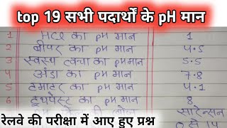 सभी पदार्थों के pH मान भाग2pH पैमानाpH Scaleसभी प्रकार की परीक्षा के लिए। [upl. by Carlita]