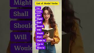 🔥 Mastering English Made EASY with These Modal Verbs english shorts [upl. by Shane886]