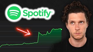 J’analyse l’action Spotify  12 en 1 jour [upl. by Ynnol862]