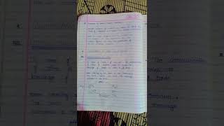 Indian contract act notes part 1 motivation shorts notes viralshort [upl. by Ahsirtap]