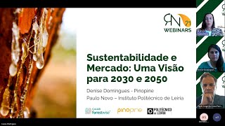 Sustentabilidade e Mercado Uma Visão para 2030 e 2050 [upl. by Aracahs]