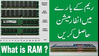 What is DDR1 Vs DDR2 Vs DDR3 RAM Explained in Detail Urdu  Hindi Nasir Tech [upl. by Iey]