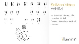 Woman spontaneously cured of WHIM Sequencing solves medical mystery  Illumina SciMon Video [upl. by Zaccaria]