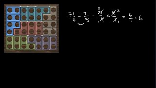 Fractions  Division finding the quotient [upl. by Aninaig]