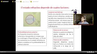 Definición de emetropía y ametropía [upl. by Esilegna]