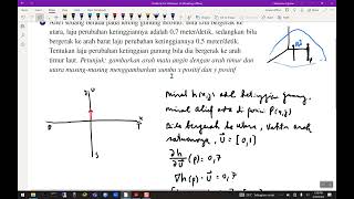 2024 MA1202 Matematika 2B K06 29042024 [upl. by Tlihcox767]