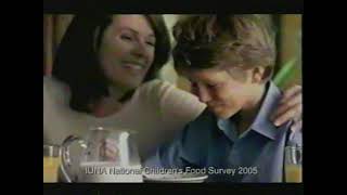 Kelloggs Coco Pops Cereal Commercial 2006 [upl. by Posehn]