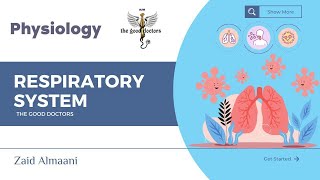 Lecture 7  Perfusion ventilation equation physiology RS [upl. by Golliner]