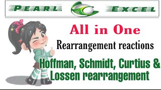 Rearrangement reactions Hoffman Curtius Schmidt amp Lossen All in One [upl. by Isus]