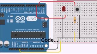 Arduino et le Bouton [upl. by Bohun856]