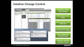 Infoblox  Network Automation Dynamically Controlling Your Network  Webinar [upl. by Perceval15]