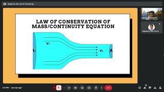 Incompressible Flows Mass Conservation and Bernoullis Principle [upl. by Airual]