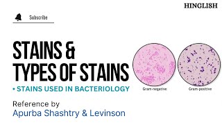 Stains  Types of Stains  Gram Stain  Acid fast stain  stains used in Bacteriology  KTC MBBS [upl. by Oel]