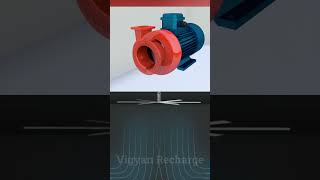 Working of centrifugal pump machines [upl. by Erolyat]