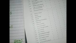 Scoring of PANSS Scoring interpretation of PANSS test [upl. by Aliuqa3]