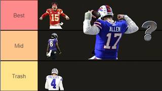 Ranking the 100 Best NFL Players NFL Top 100 Players Tier List 2024 Power Rankings [upl. by Tabor891]