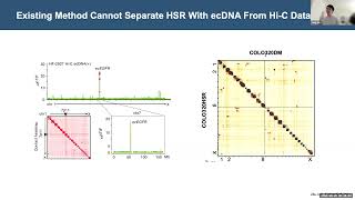 Droplet HiC for Fast and Scalable Profiling of Chromatin Architecture in Single Cells [upl. by Ap]