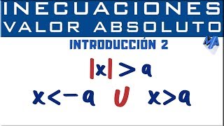 Inecuaciones con valor absoluto  Introducción parte 2 [upl. by Anotal]