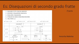 disequazioni di secondo grado fratte [upl. by Nayllij]