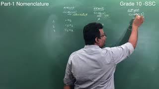 Nomenclature  Part 1  Organic Chemistry  Grade 10 [upl. by Ruskin]