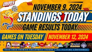 PVL STANDINGS TODAY as of NOVEMBER 9 2024  GAME RESULTS TODAY  GAMES ON TUESDAY  NOV 12 [upl. by Brecher669]