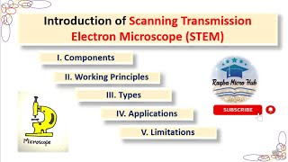 Scanning Transmission Electron Microscope STEM microscope microbiology raqbamicrohub lecture [upl. by Annekahs]