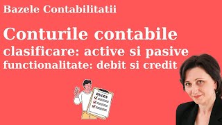 Clasificarea conturilor Activ si Pasiv Functionalitate conturi Debit si Credit contabilitate [upl. by Ulberto]