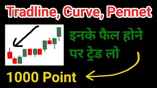 Tradeline Curve  Pennet  Ellipse के फैल होने पर ट्रेड लें । Big Move Capture। trading crypto [upl. by Ailadgim]