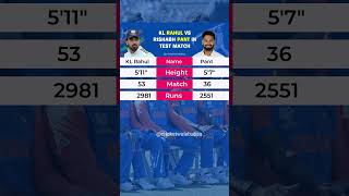 KL Rahul vs Rishabh Pant in Test Match cricket cricketshorts RishabhPant [upl. by Nosiddam748]