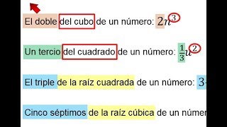 Lenguaje algebraico ejemplos resueltos [upl. by Aerdnaeel]