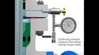 KCI Wellhead Isolation Animation [upl. by Enala449]