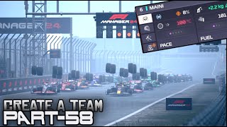 BEST LAST LAP EVERSO MANY PUNCTURES F1 MANAGER 2024 PART58 [upl. by Otreblaug]