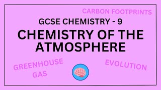 AQA GCSE Chemistry in 10 Minutes  Topic 9  Chemistry of the Atmosphere [upl. by Arvin846]