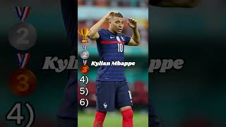 Rank These 6 Euro Player football shorts ranking euro2024 viral quiz soccer footballshorts [upl. by Niad958]